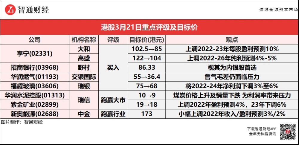 新奧天天免費資料單雙｜實地解釋定義解答