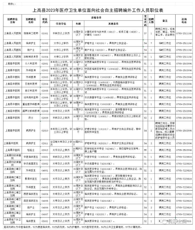 上高最新招聘信息網(wǎng)，求職招聘的新選擇平臺