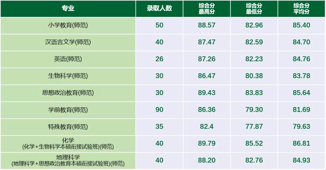 新澳門今晚開獎結(jié)果+開獎｜熱門解析解讀