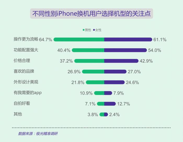 新奧全年資料免費精準｜全面數據解釋落實