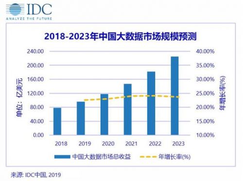 新澳2024正版免費(fèi)資料｜實(shí)時(shí)數(shù)據(jù)解釋定義