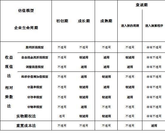 2024新澳精準資料大全｜連貫性執(zhí)行方法評估