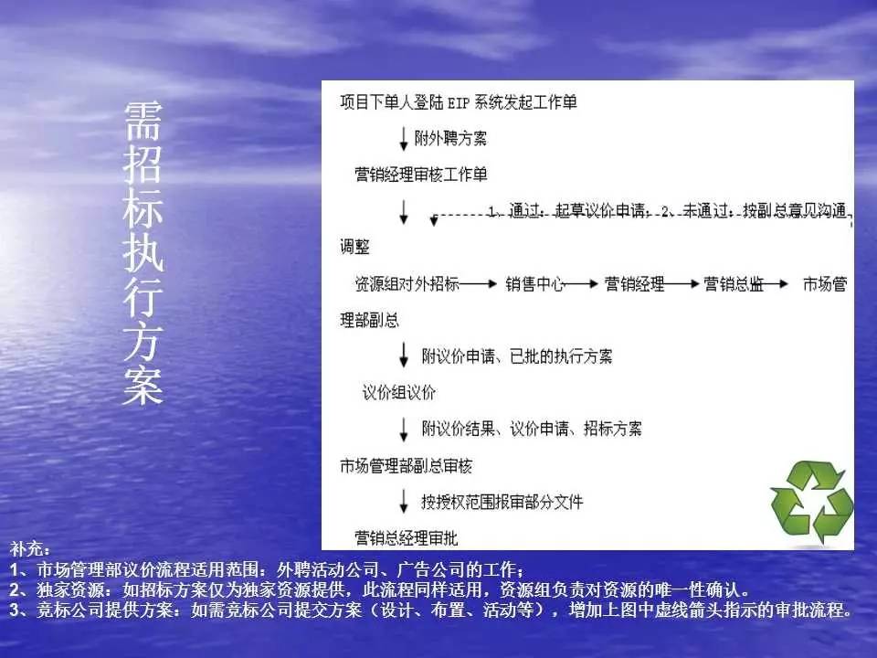 新澳精準資料｜連貫性執(zhí)行方法評估