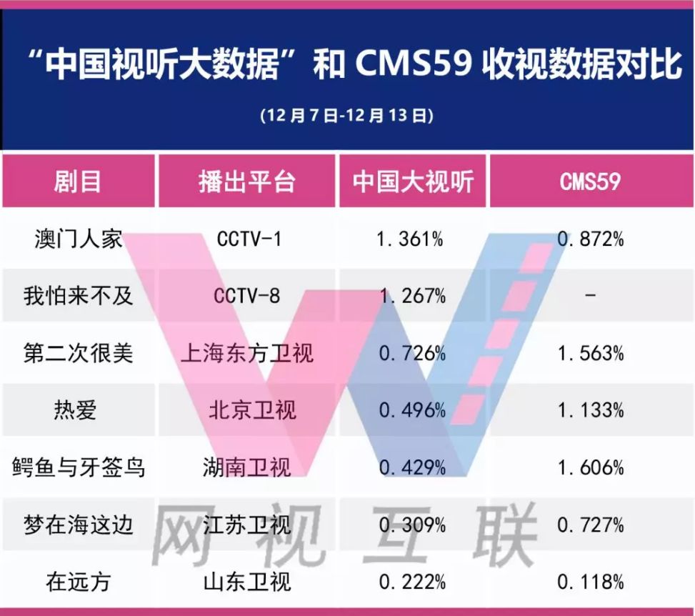 62827ccm澳門新開獎結果查詢｜數據解釋說明規劃