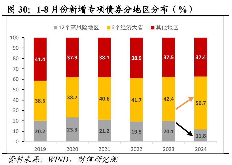 2024年一肖一碼一中一特｜實地調研解析支持