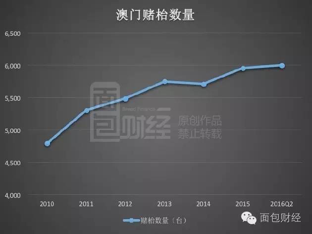 777788888新澳門開獎｜數據解釋說明規劃