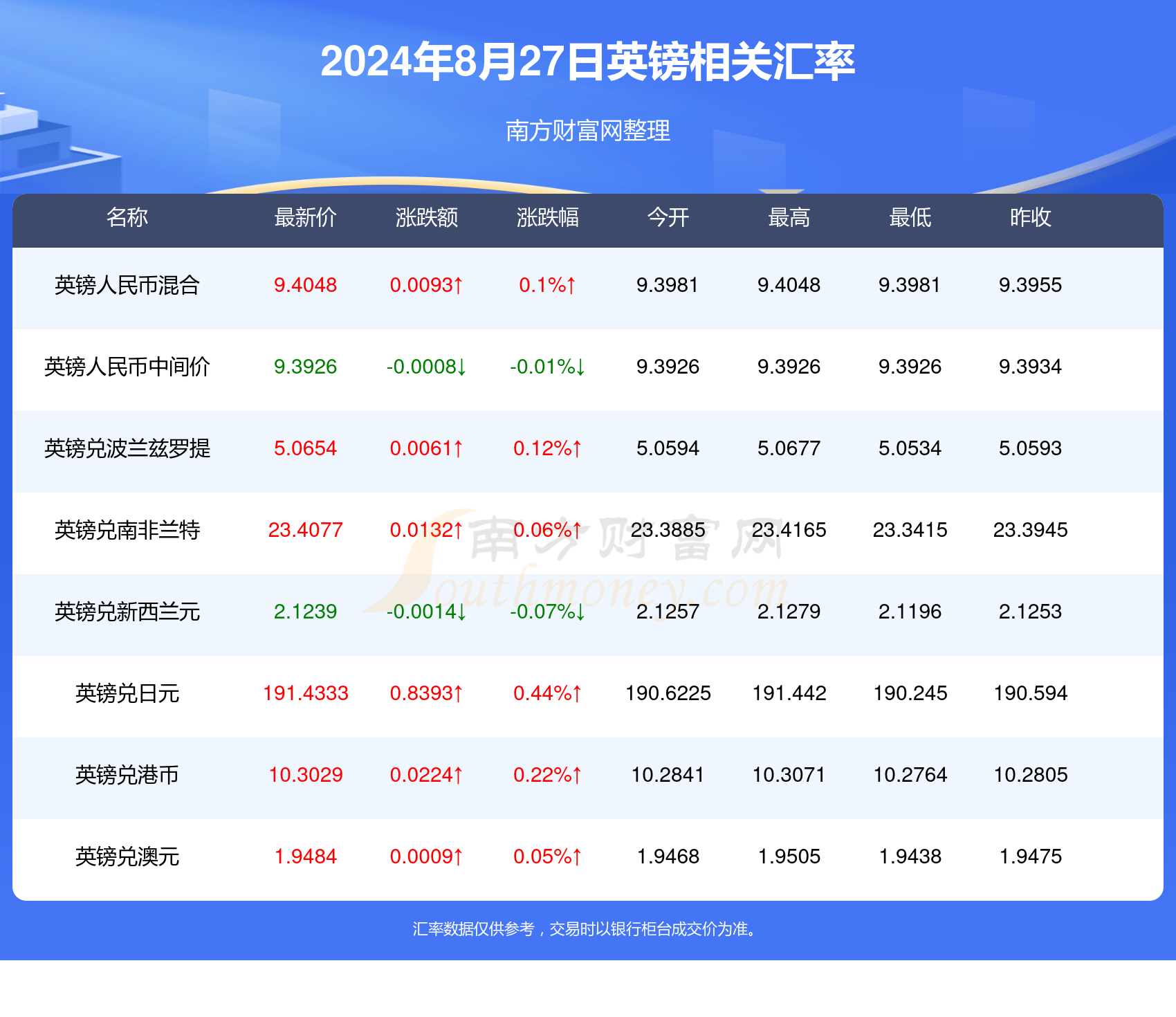 2024年新澳門今晚開獎結果查詢表｜最佳精選靈活解析