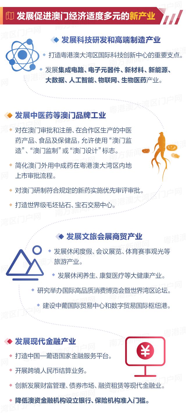 新澳免費資料精準大全｜全新核心解答與落實