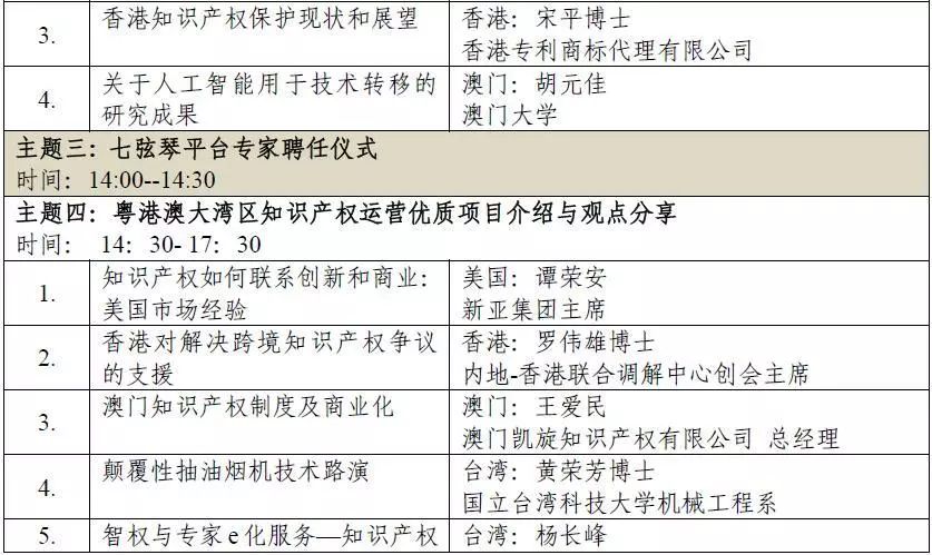 新澳門今期開獎結果記錄查詢｜連貫性執行方法評估