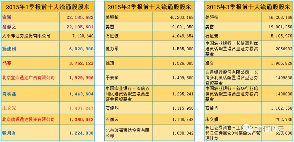 揭秘提升2024一碼一肖,100%精準｜最新方案解答