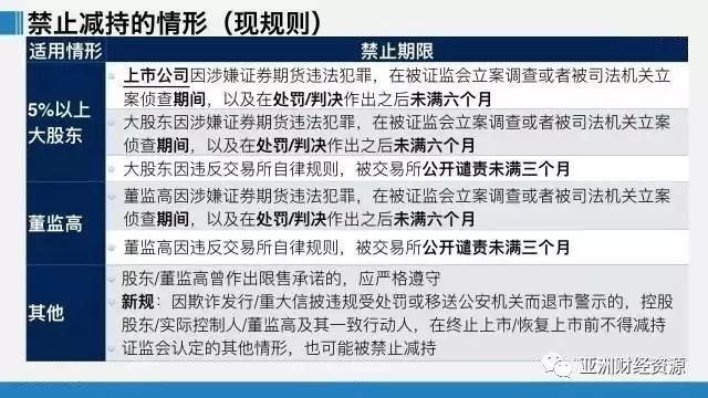 新澳資料正版免費資料｜實地解釋定義解答