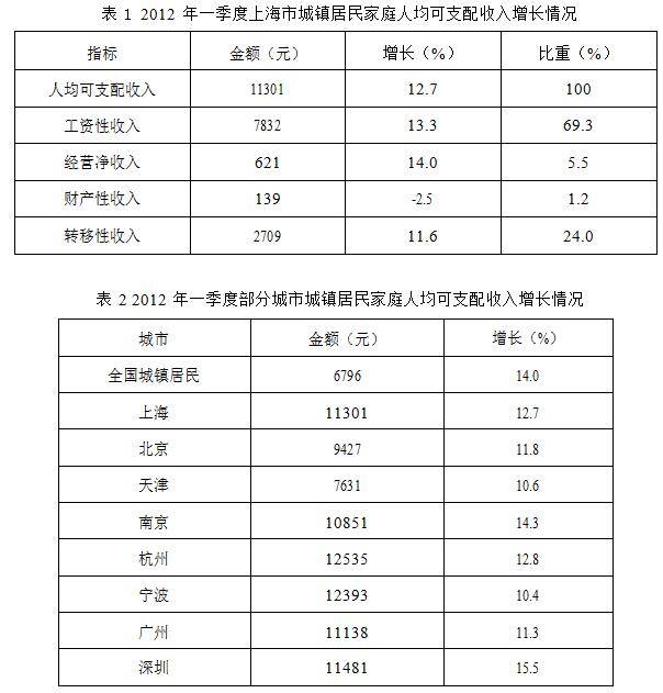 2024年新奧天天精準資料大全｜實地解釋定義解答