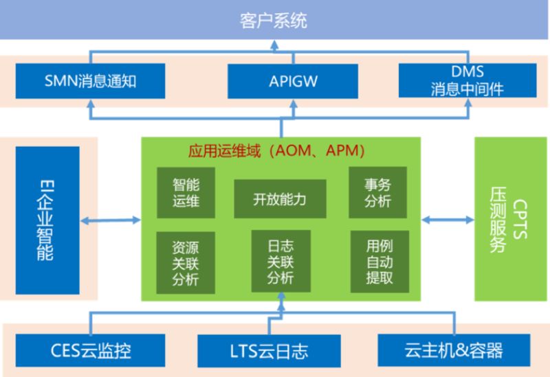 Fc懺丿殘言 第2頁