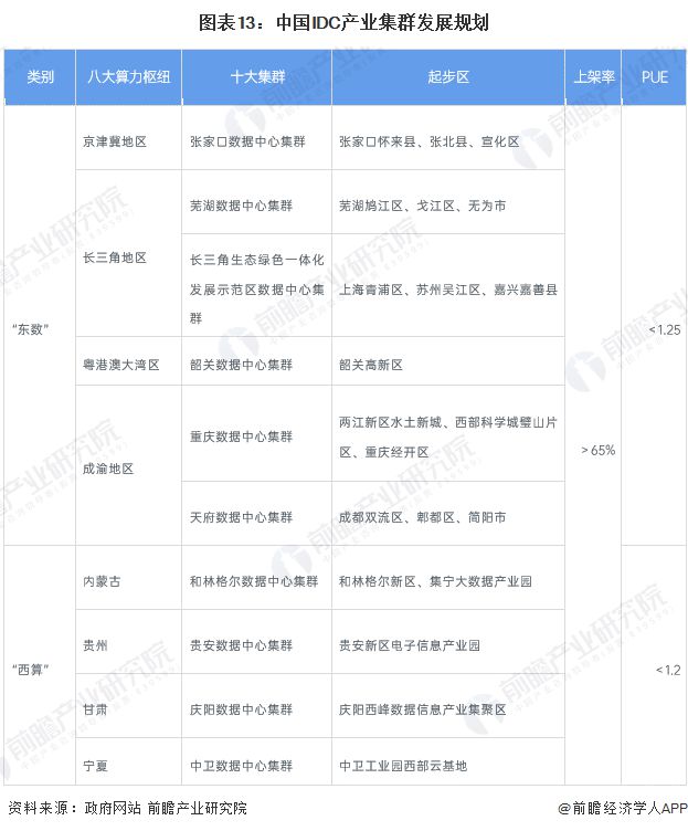 2024新澳精準資料免費提供網站｜數據解釋說明規劃