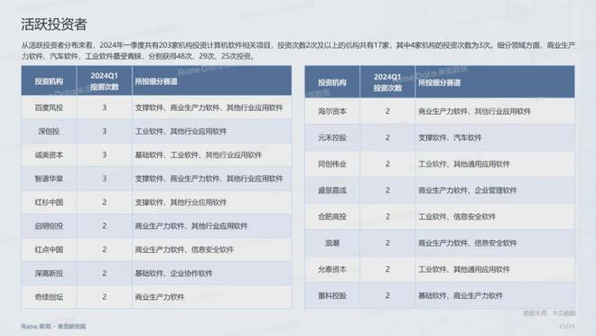 2024年正版資料免費大全視頻｜實地調研解析支持