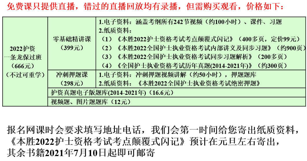 新澳好彩資料免費提供｜連貫性執行方法評估