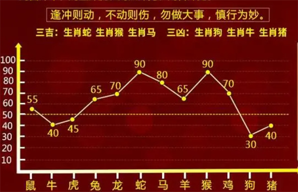 管家一肖一碼最準100｜實時數據解釋定義