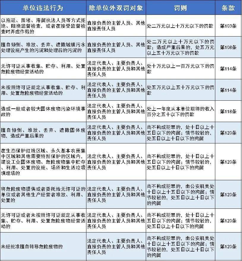 新澳門免費精準大全｜連貫性執行方法評估