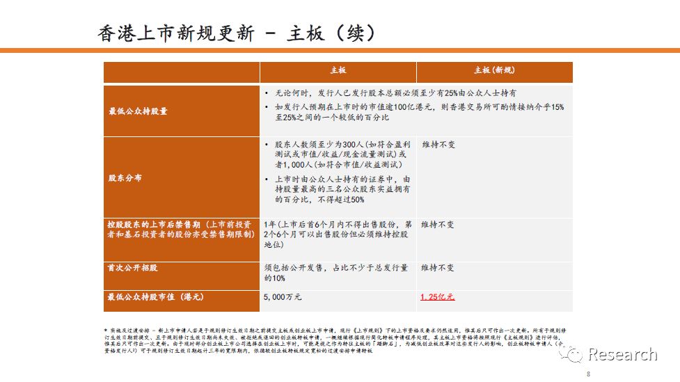 2024香港免費精準(zhǔn)資料｜數(shù)據(jù)解釋說明規(guī)劃