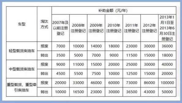 2024澳門六開獎結果出來｜最佳精選解釋落實