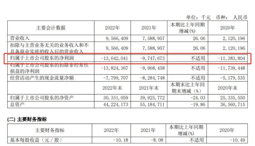 2024新澳免費資料大全penbao136｜準確資料解釋落實