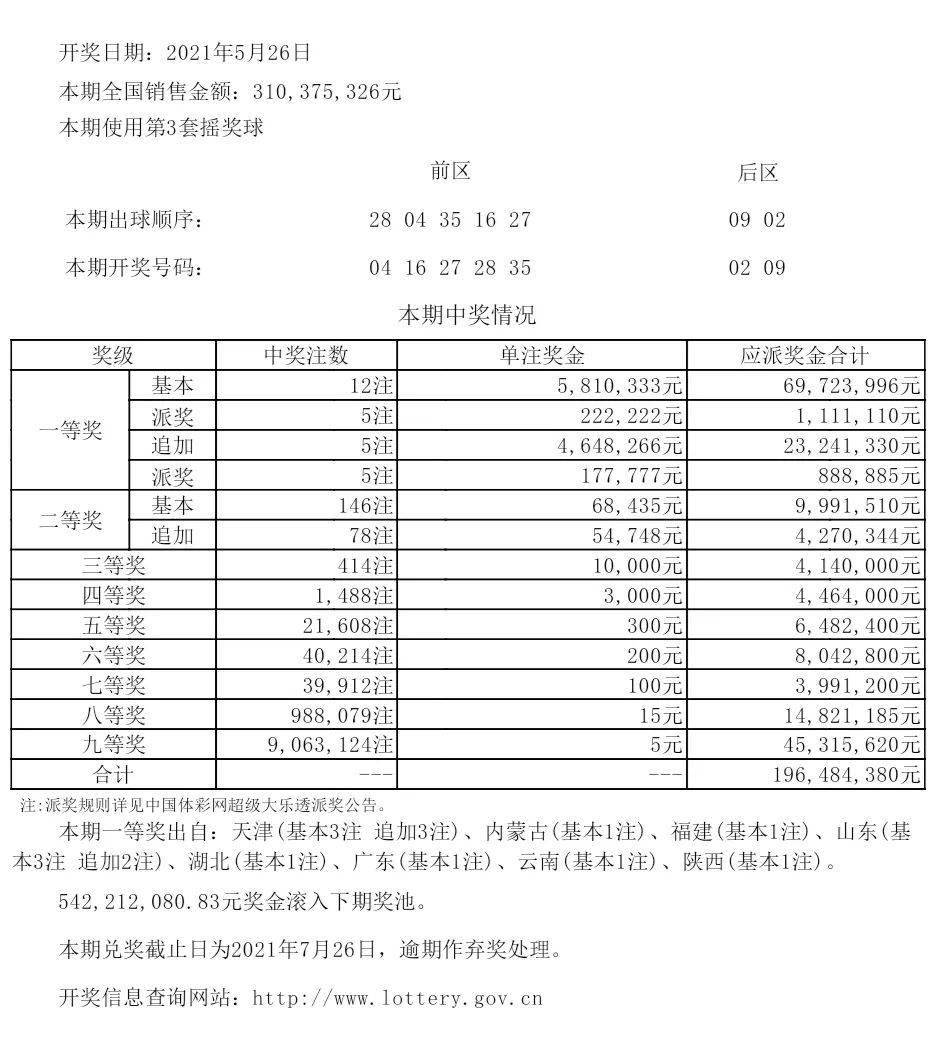 新澳六開彩開獎(jiǎng)結(jié)果記錄今天｜全新核心解答與落實(shí)