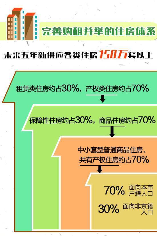 7777788888精準(zhǔn)新傳真｜數(shù)據(jù)解釋說(shuō)明規(guī)劃