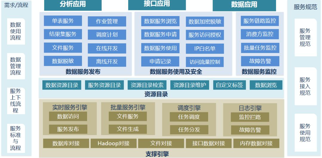 時光蹉跎 第2頁