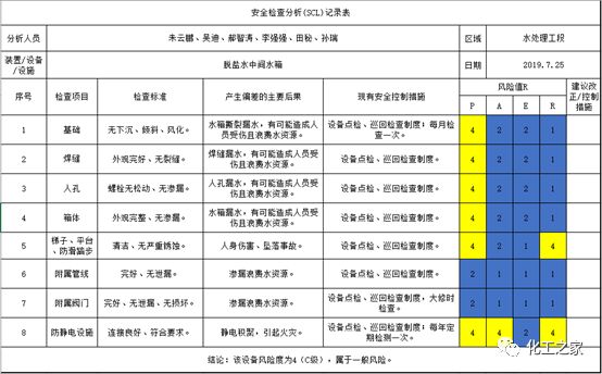 7777788888王中王開獎(jiǎng)十記錄網(wǎng)一｜連貫性執(zhí)行方法評估