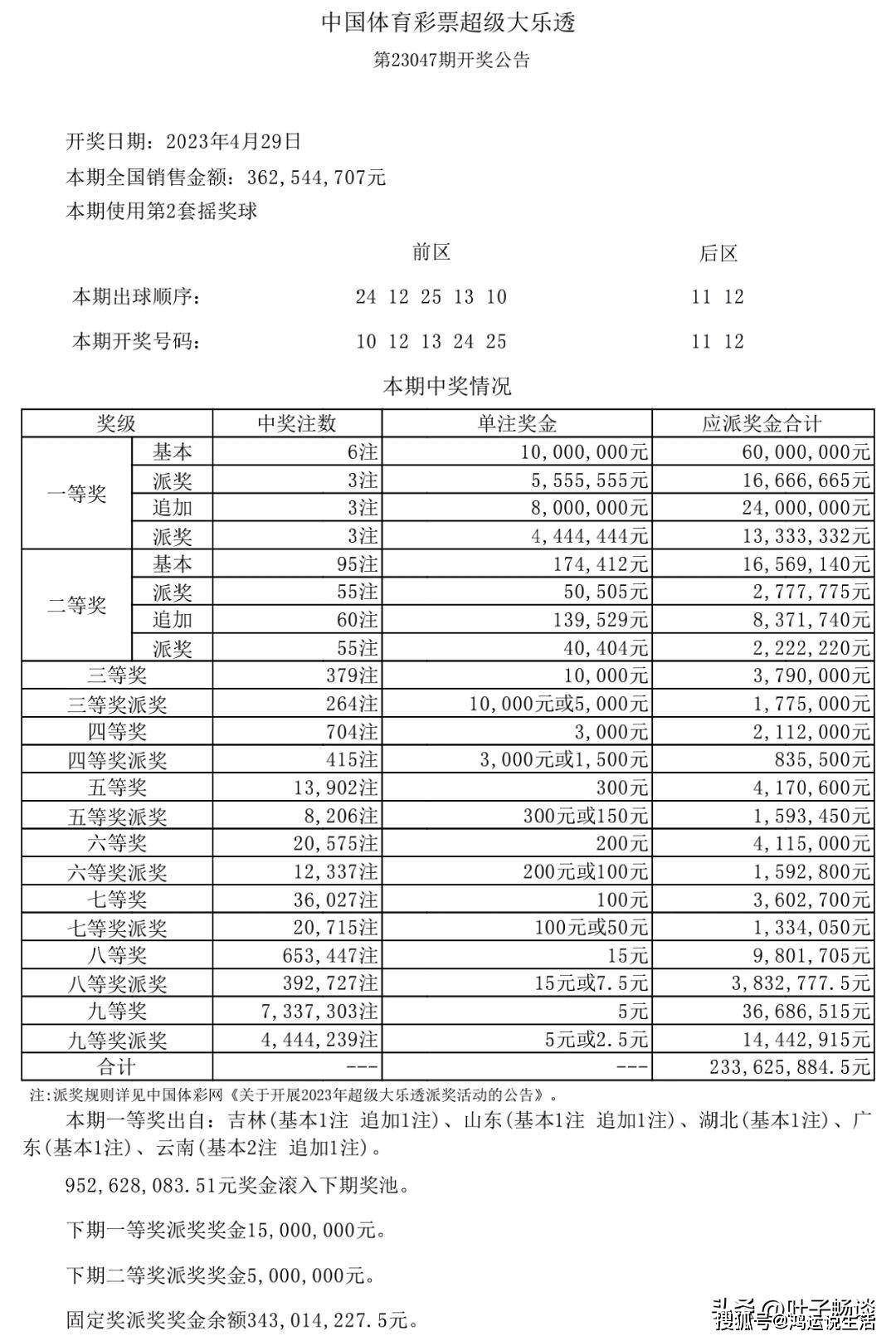 暮光之城 第2頁