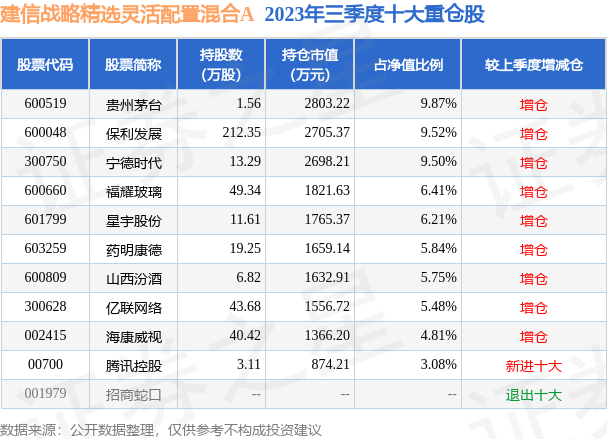 濠江論壇2024免費資料｜最佳精選靈活解析