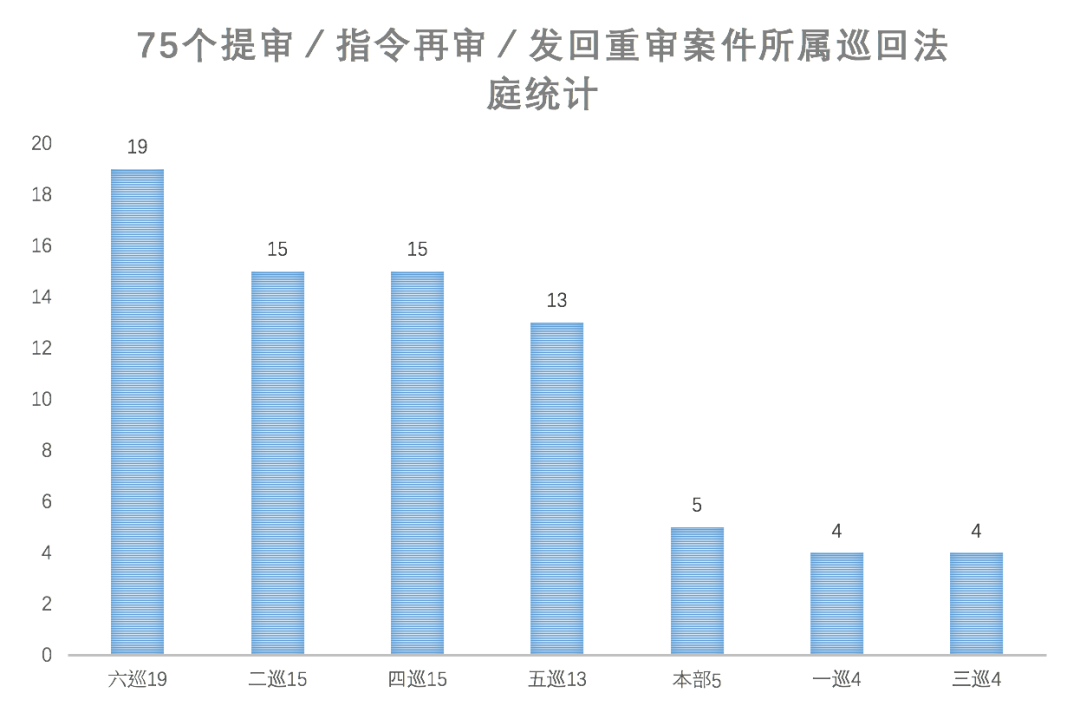 二四六香港資料期期難｜連貫性執行方法評估