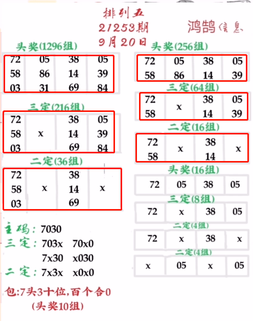 澳門三碼三碼精準資料｜連貫性執行方法評估