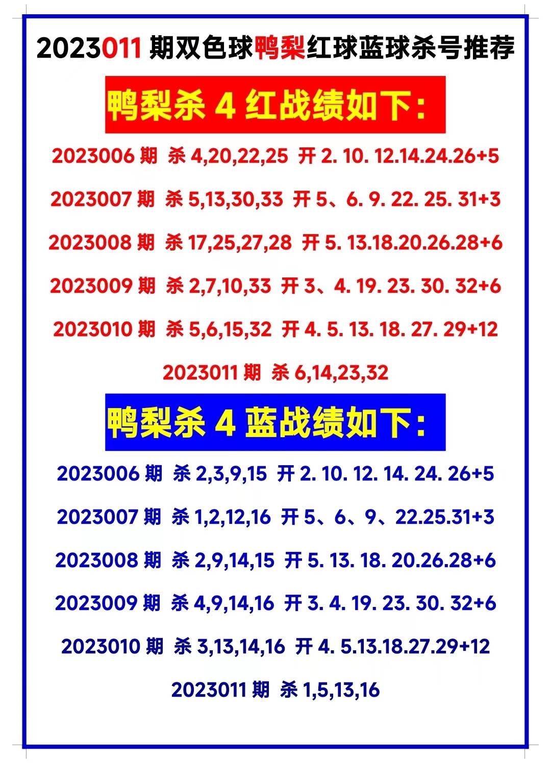 新澳天天開獎資料大全最新55期｜數據解釋說明規劃