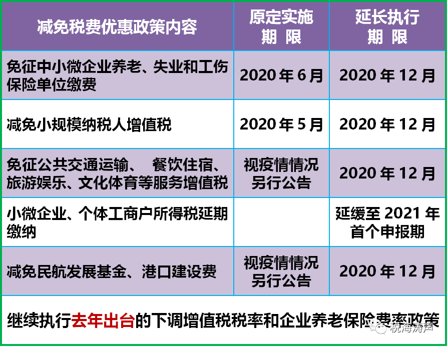 新澳2024年免資料費(fèi)｜連貫性執(zhí)行方法評估