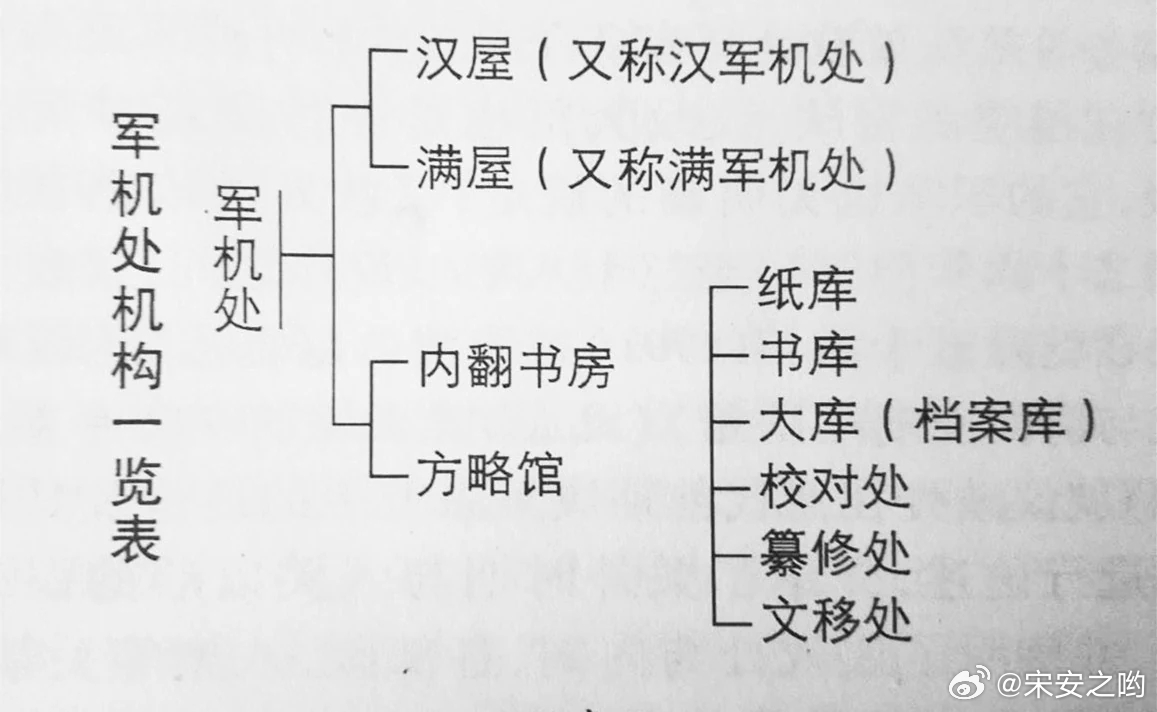 鳳凰軍機處最新一期深度解析與前瞻報告發布