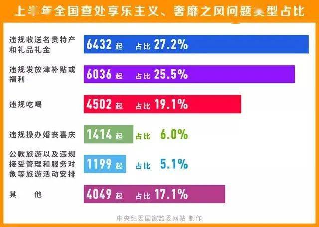 2024新澳門今晚開獎號碼和香港｜實地解釋定義解答