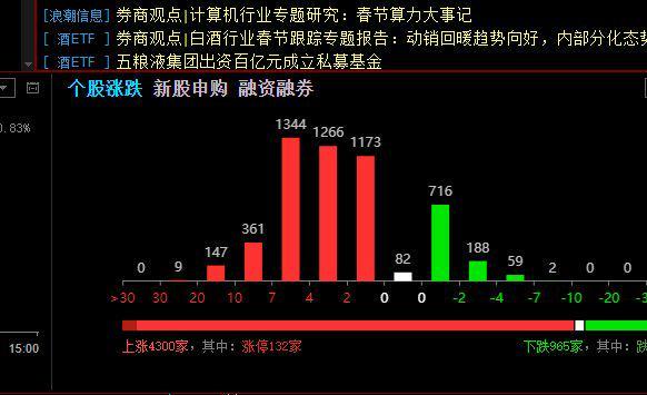 一碼爆(1)特｜數據解釋說明規劃