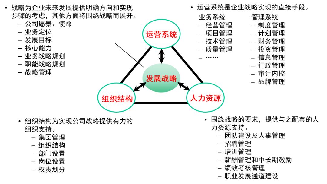 大港澳2024最新版免費｜連貫性執行方法評估