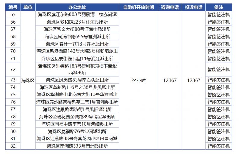 新澳精準資料免費提供2024澳門｜實地解釋定義解答