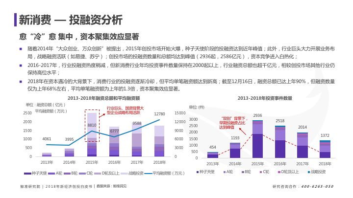 新奧精準資料免費提供(綜合版)｜全面數據解釋落實