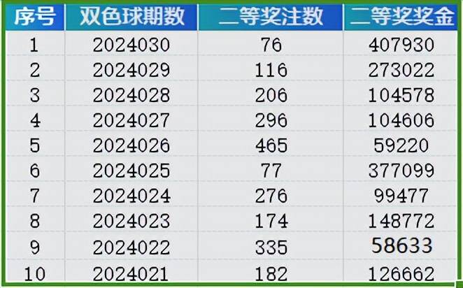 2024新澳門今晚開獎(jiǎng)號(hào)碼｜連貫性執(zhí)行方法評(píng)估