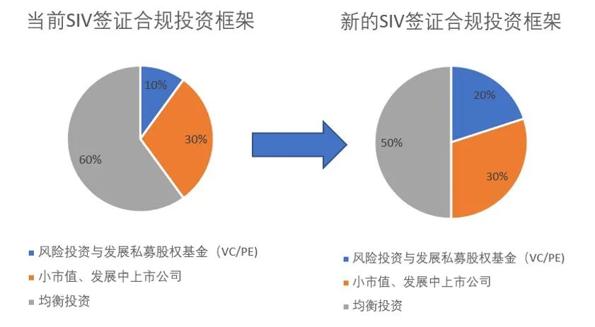 月影迷離 第2頁