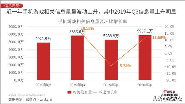 2023年澳門資料大全正版資料｜數據解釋說明規劃