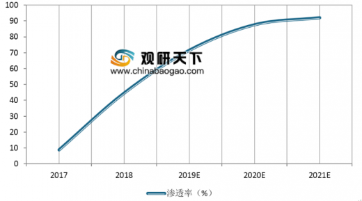 澳門一碼一肖一特一中Ta幾si｜全面數(shù)據(jù)解釋落實(shí)