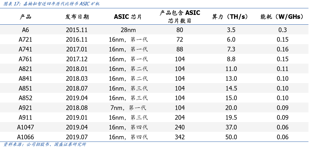 62827cσm澳彩資料查詢優(yōu)勢｜全新核心解答與落實(shí)