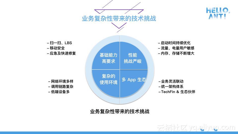 新奧最精準(zhǔn)免費(fèi)大全｜連貫性執(zhí)行方法評估