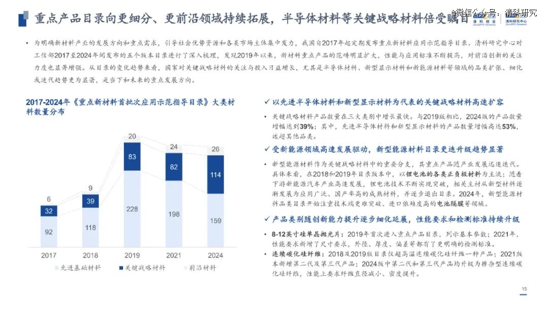 新澳門2024年正版免費公開｜連貫性執行方法評估