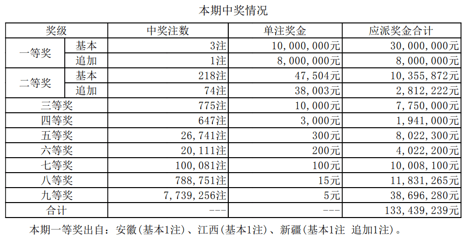 新澳門今晚開獎結果+開獎｜最新方案解答