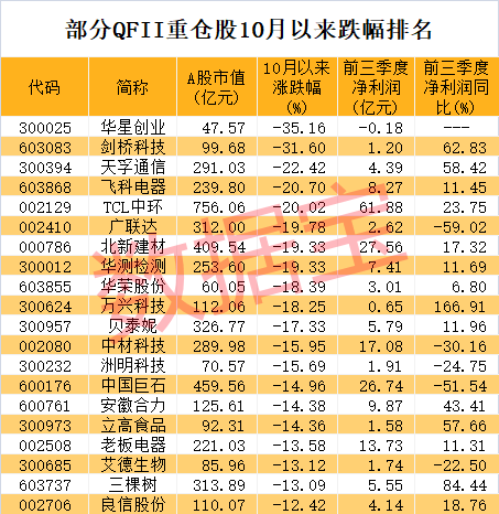 一曦時光 第2頁